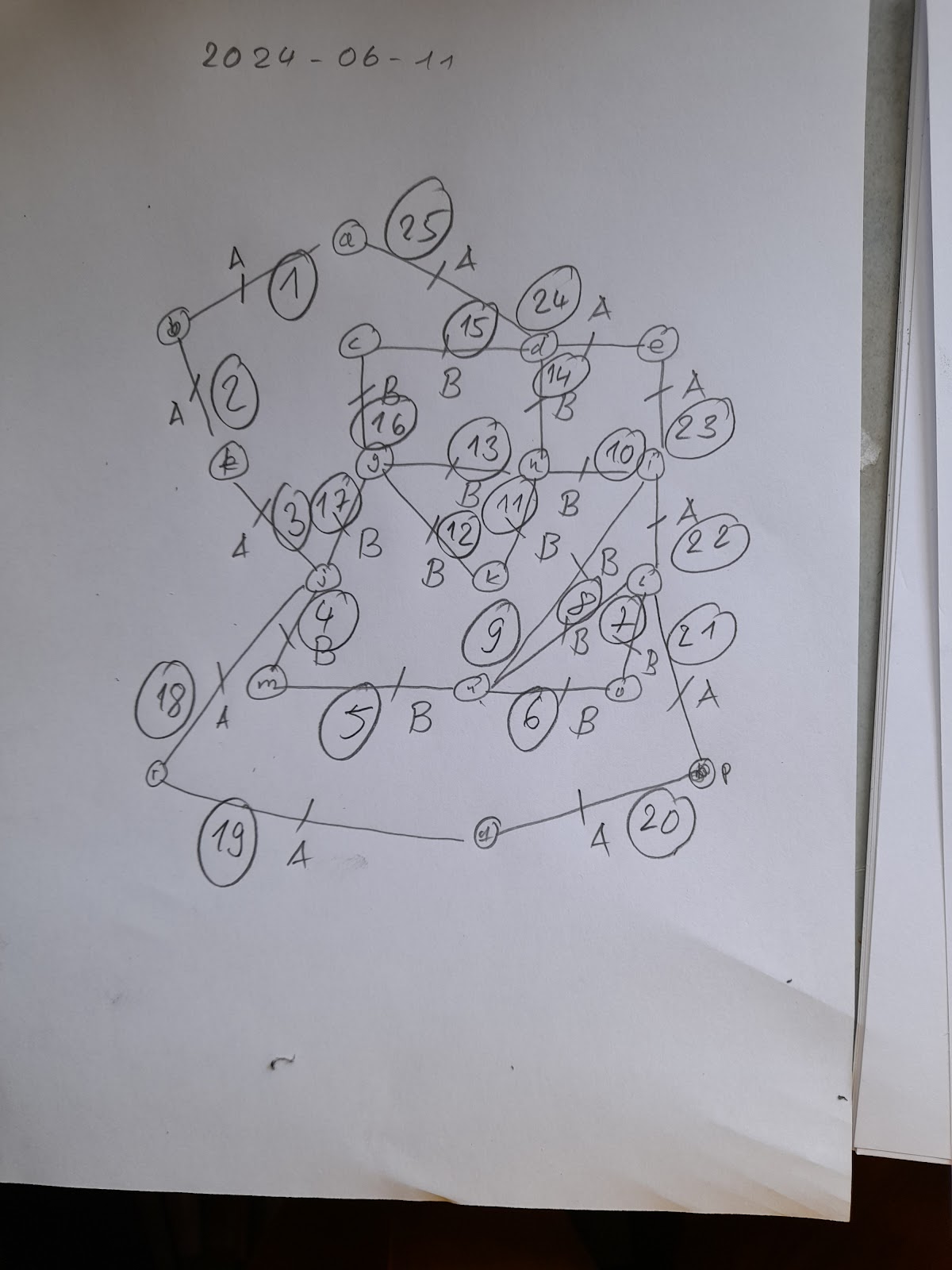 Image 1FQdx2KI2K0meRJUX-heM3OYS1ADoA7b9