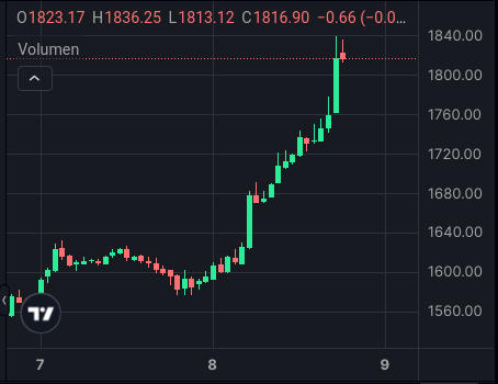 Image Screenshot_20250508_183509